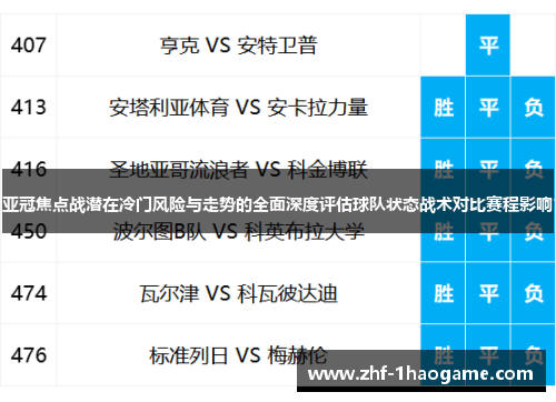 亚冠焦点战潜在冷门风险与走势的全面深度评估球队状态战术对比赛程影响 亚冠焦点战潜在冷门风险与走势的全面深度评估球队状态战术对比赛程影响