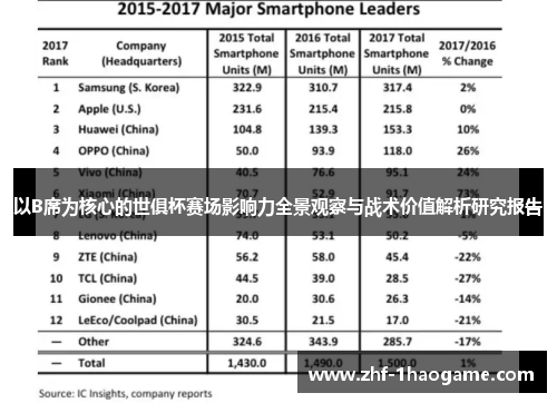 以B席为核心的世俱杯赛场影响力全景观察与战术价值解析研究报告 以B席为核心的世俱杯赛场影响力全景观察与战术价值解析研究报告