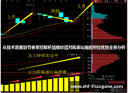 从技术覆盖到节奏掌控解析加维欧冠对阵莱比锡的对位优势全景分析 从技术覆盖到节奏掌控解析加维欧冠对阵莱比锡的对位优势全景分析