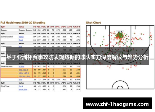 基于亚洲杯赛事攻防表现数据的球队实力深度解读与趋势分析