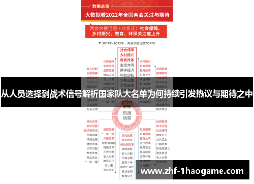 从人员选择到战术信号解析国家队大名单为何持续引发热议与期待之中