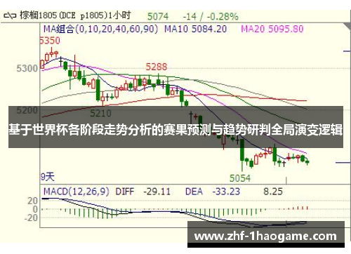 基于世界杯各阶段走势分析的赛果预测与趋势研判全局演变逻辑
