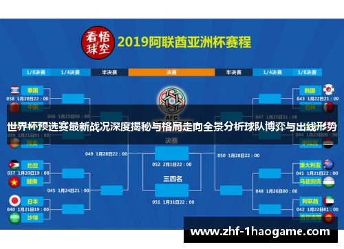 世界杯预选赛最新战况深度揭秘与格局走向全景分析球队博弈与出线形势