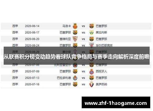 从联赛积分榜变动趋势看球队竞争格局与赛季走向解析深度前瞻 从联赛积分榜变动趋势看球队竞争格局与赛季走向解析深度前瞻