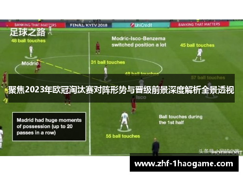聚焦2023年欧冠淘汰赛对阵形势与晋级前景深度解析全景透视